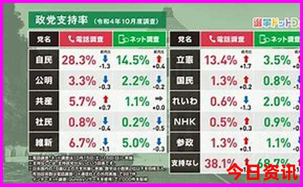 暑假适合去青海玩吗