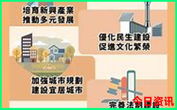 四川省内旅游景点推荐